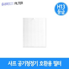 cwsm-570k