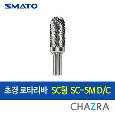 퀘어드레벨메타