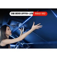 GLLYY 볼악 V60 햇빛가리개 S60 선쉐이드 차량용 볼보, 1개, (M9)차량용햇빛가리개 볼악