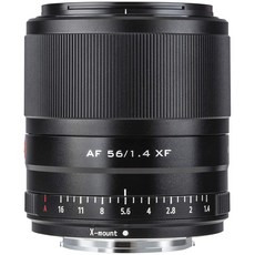 gf1.4x