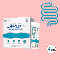 셀렉스썬화이버