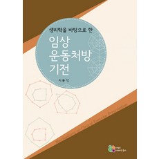 acsm운동처방