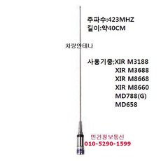 m3688