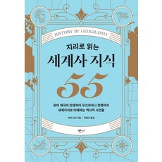 우크라이나수수