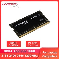 ddr48gb25600