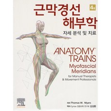 근막경선해부학4판