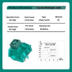 저소음키보드 Kailh BOX 스위치 아이스크림 프로 크리스탈 로즈 DIY 클리키 촉각 선형 사일런트 MX 기계식 키보드 GMK67 GK61 K500, CHINA, 90PCS, Cy Midnight Jade