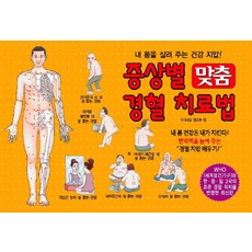 정형도수치료사지편