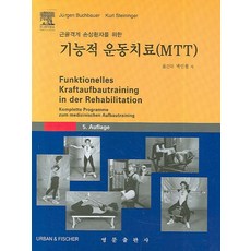 근골격계 손상환자를 위한 기능적 운동치료(MTT)