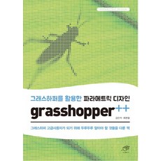 grasshopper