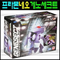 게노세크트