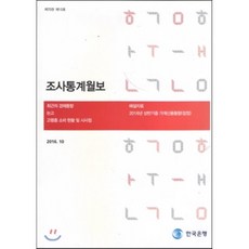 한국은행
