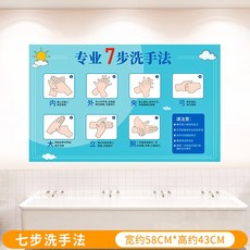 캐릭터 유아자수원 칠보 세탁 수법 방역 벽 애니메이션 설명도 시트지 방수 포스터 학교 병원 화장실, 전업 손을씻다 7절차를 밟게 된다