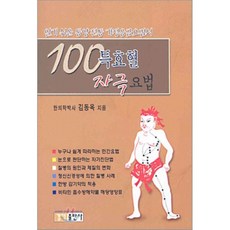 김동옥