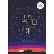 1초마다 세계는, 미세기