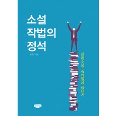작법귀감