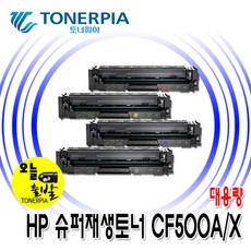 cf500x