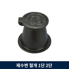 제수변철개