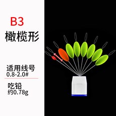 c04a8596242e28dd61cbc9881a22e47a11c6b2b3309698ca239f53c0dc64.jpg