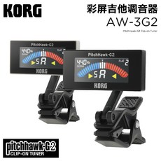 korgaw