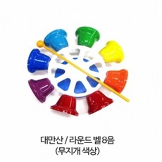 라운드벨