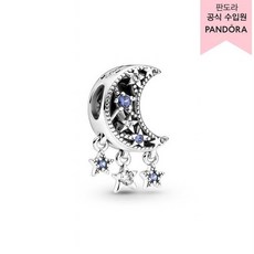 판도라문참