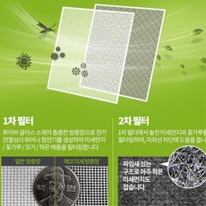 아이 건강 미세먼지 방충망 필터 나방 해충 해충퇴치, 1개