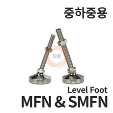 조절좌