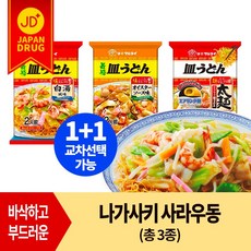 사라우동
