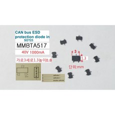 om2d0605