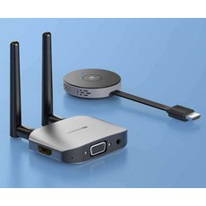 hdmi무선송수신전송기