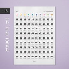 영어학습포스터