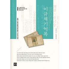 민주공화국대한민국의탄생