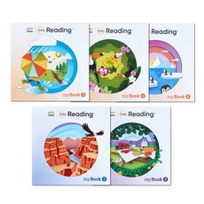 intoreading
