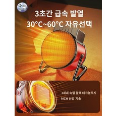 팬히터 고출력 소형 업소용 공업용 전기 열풍기 축사용, [온하우스 난방] 그래핀 발열◇과열 자동단전◇IPX4급