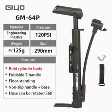 gtb1401