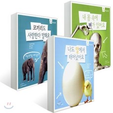 내몸이말해요