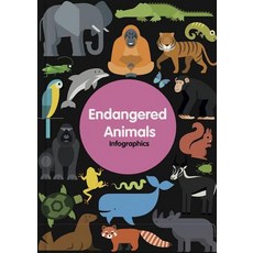 Endangered Animals Hardcover, Booklife Publishing