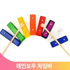 아기차임바