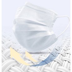 3중 MB필터 일회용 부직포 마스크 화이트 50매 (성인용)비말차단 살균 공공시설 독서실 학교