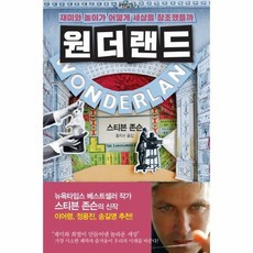 원더랜드그랜드마스터