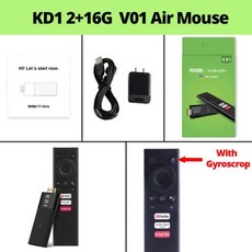 y-cast2