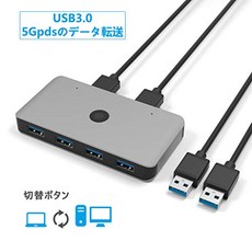 키보드전환기