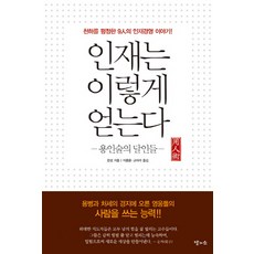 월간인재경영2022.02