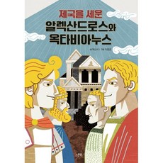 알렉산드로스