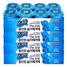 스카트습기제거제