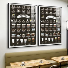 커피플레이버휠