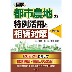 네 訂 버전 도해 도시 농지의 특례 활용 및 상속 대책, 단일옵션