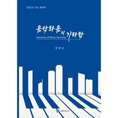 음악화음의기하학