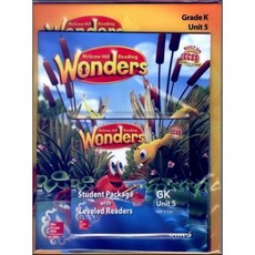 wonders4.1